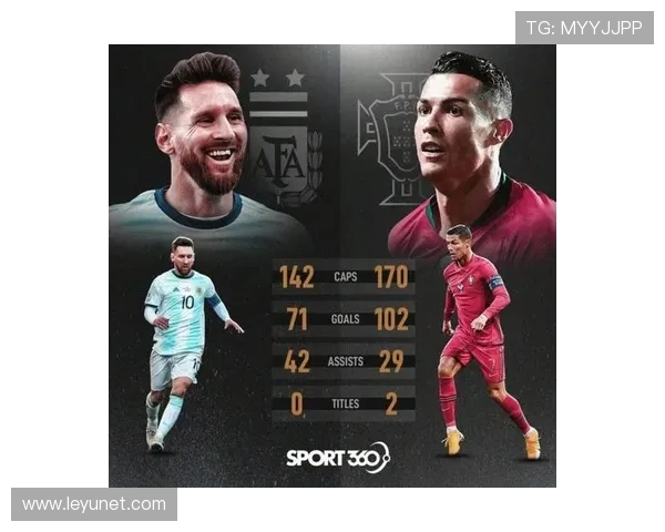 梅西与C罗历史地位对比：具体指标与综合成就差距解析