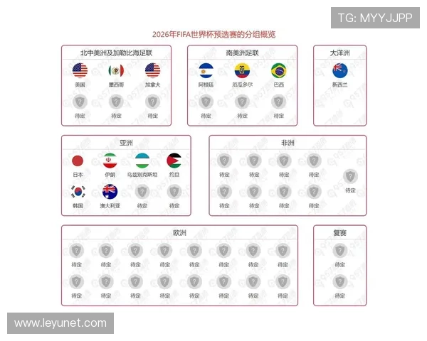 2026世界杯小组第三出线规则怎么算，有哪些具体条件