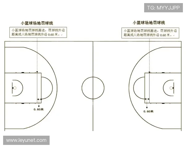 篮球比赛中边线规则的详细解析与适用情况