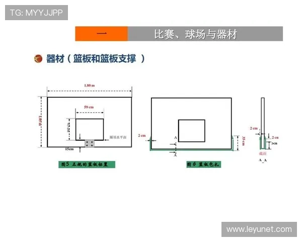 篮球裁判讲解：抢篮板犯规有哪些具体判定标准？