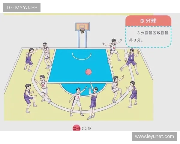 篮球规则解析：身体接触判罚的具体标准与适用场景
