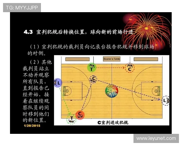 详解篮球跳球规则内容，明确裁判执行判罚的具体流程与标准