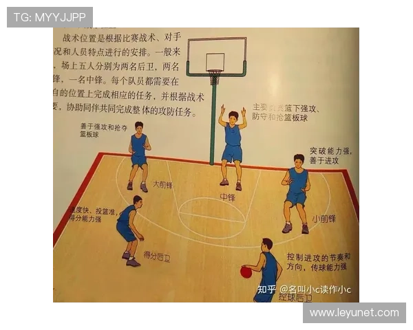 阻挡与防守站位判定的规则解析是什么