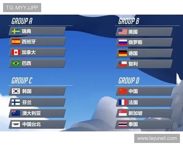 世界杯小组赛焦点较量直播在哪看?观赛指南汇总