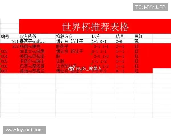 2026世界杯最新出局球队名单:南非、日本、德国、荷兰告别赛场 2026世界杯最新出局球队名单:南非、日本、德国、荷兰告别赛场